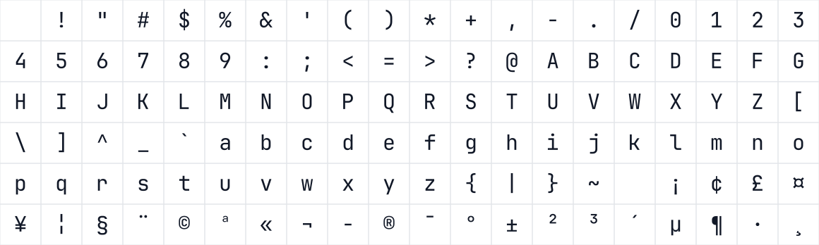 The first characters in JetFlow