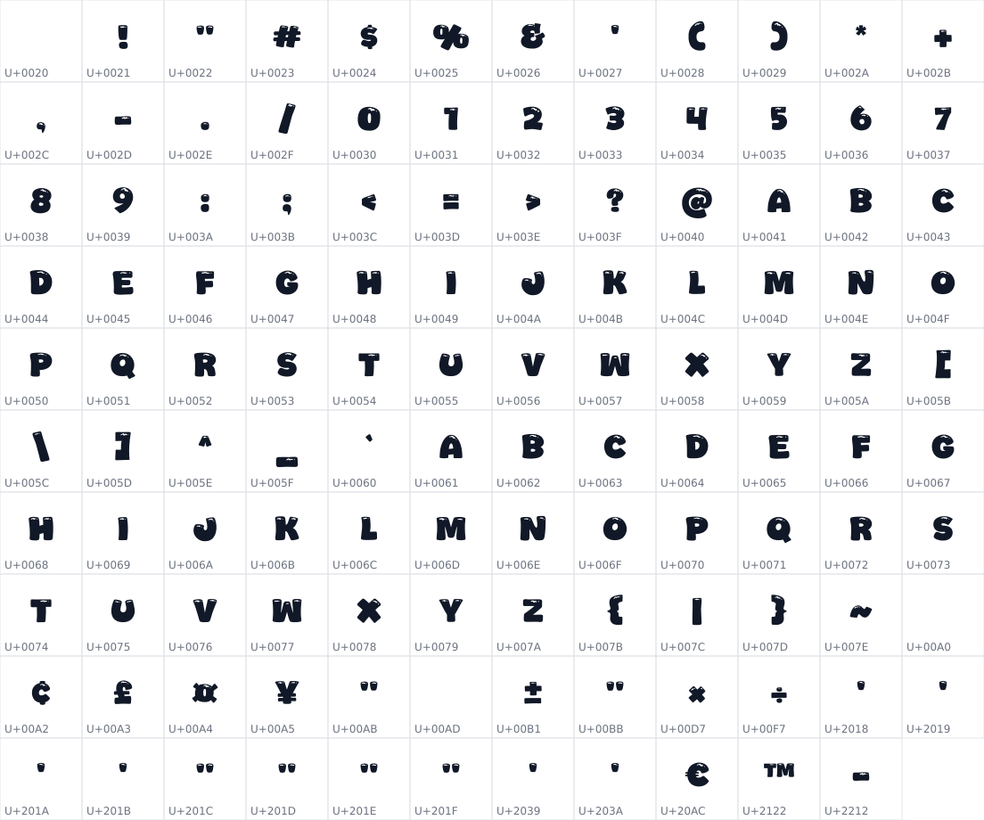All 119 characters in Jhon Cream
