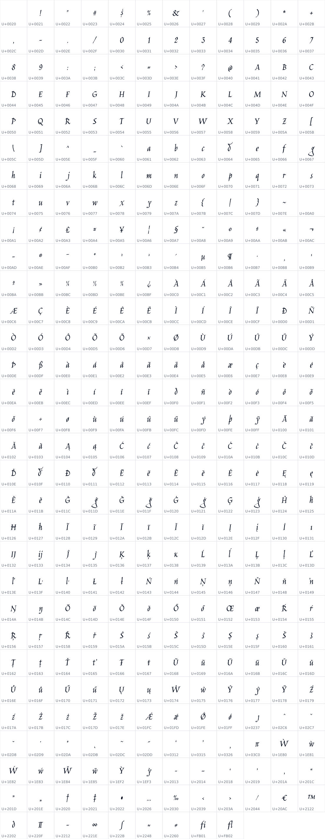 All 369 characters in Jim Nightshade