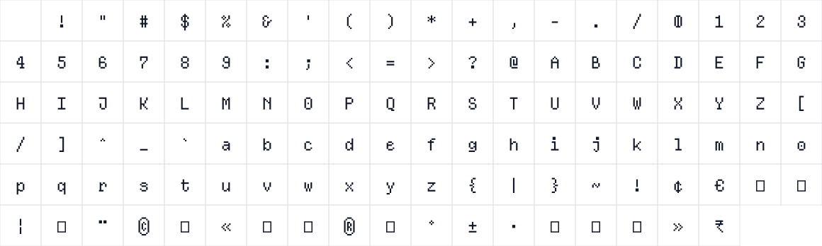 The first characters in Jiva Mono