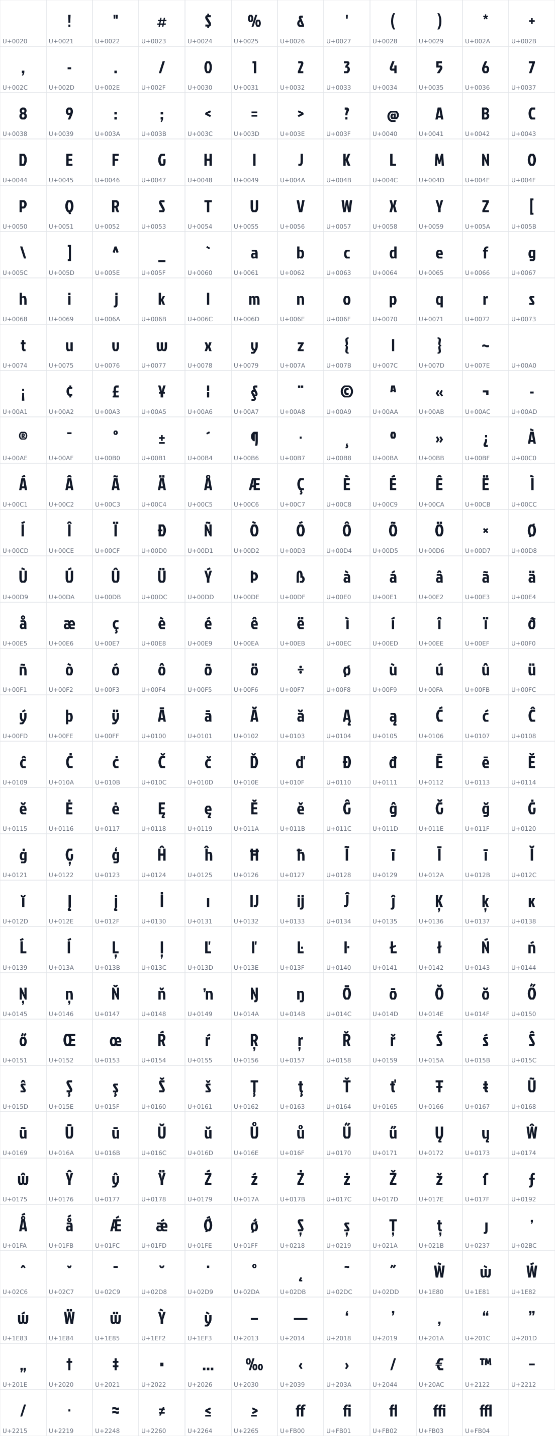 All 371 characters in Jockey One
