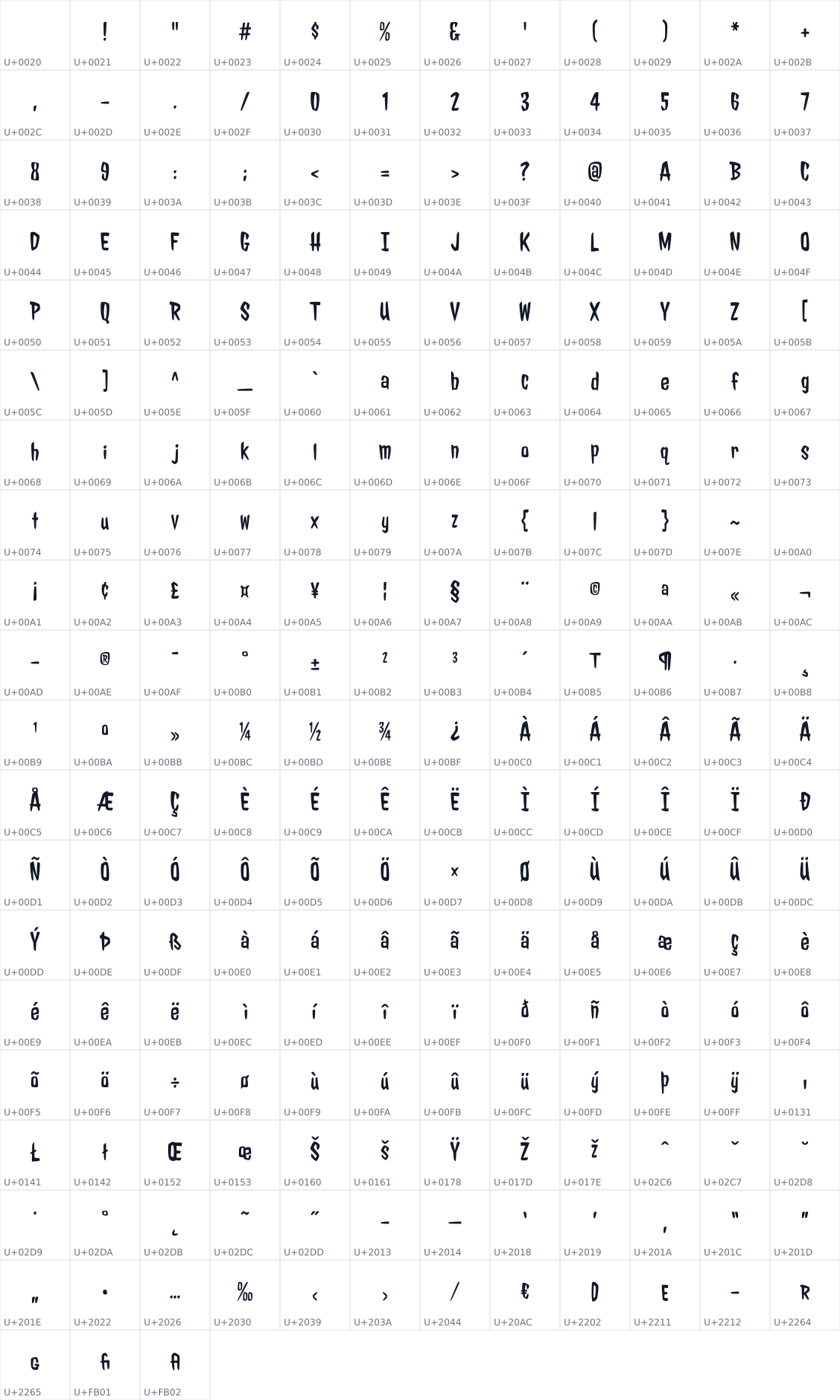 All 231 characters in Jolly Lodger