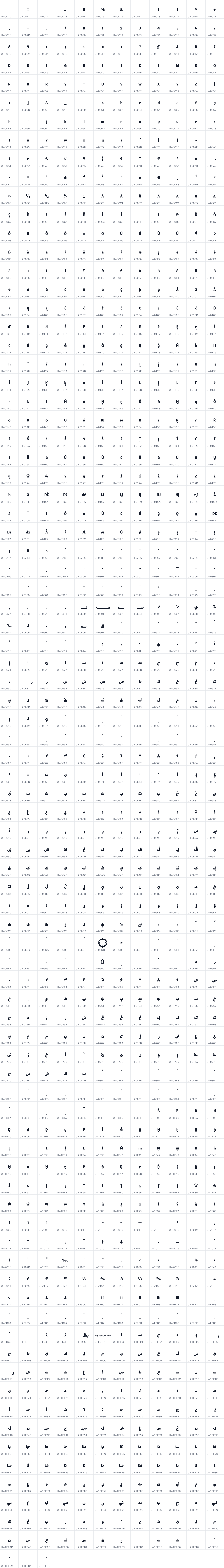 All 999 characters in Jomhuria
