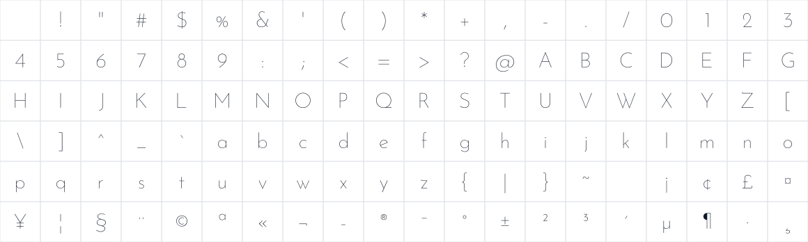 The first characters in Josefin Sans