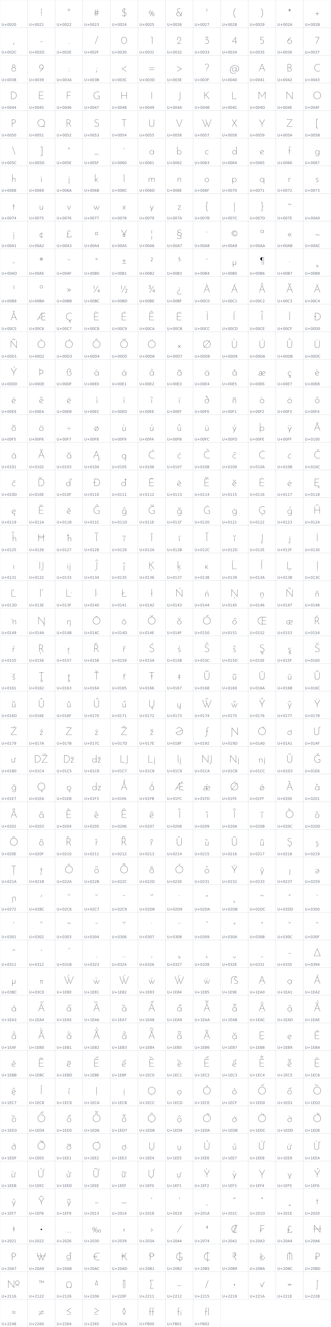 All 572 characters in Josefin Sans