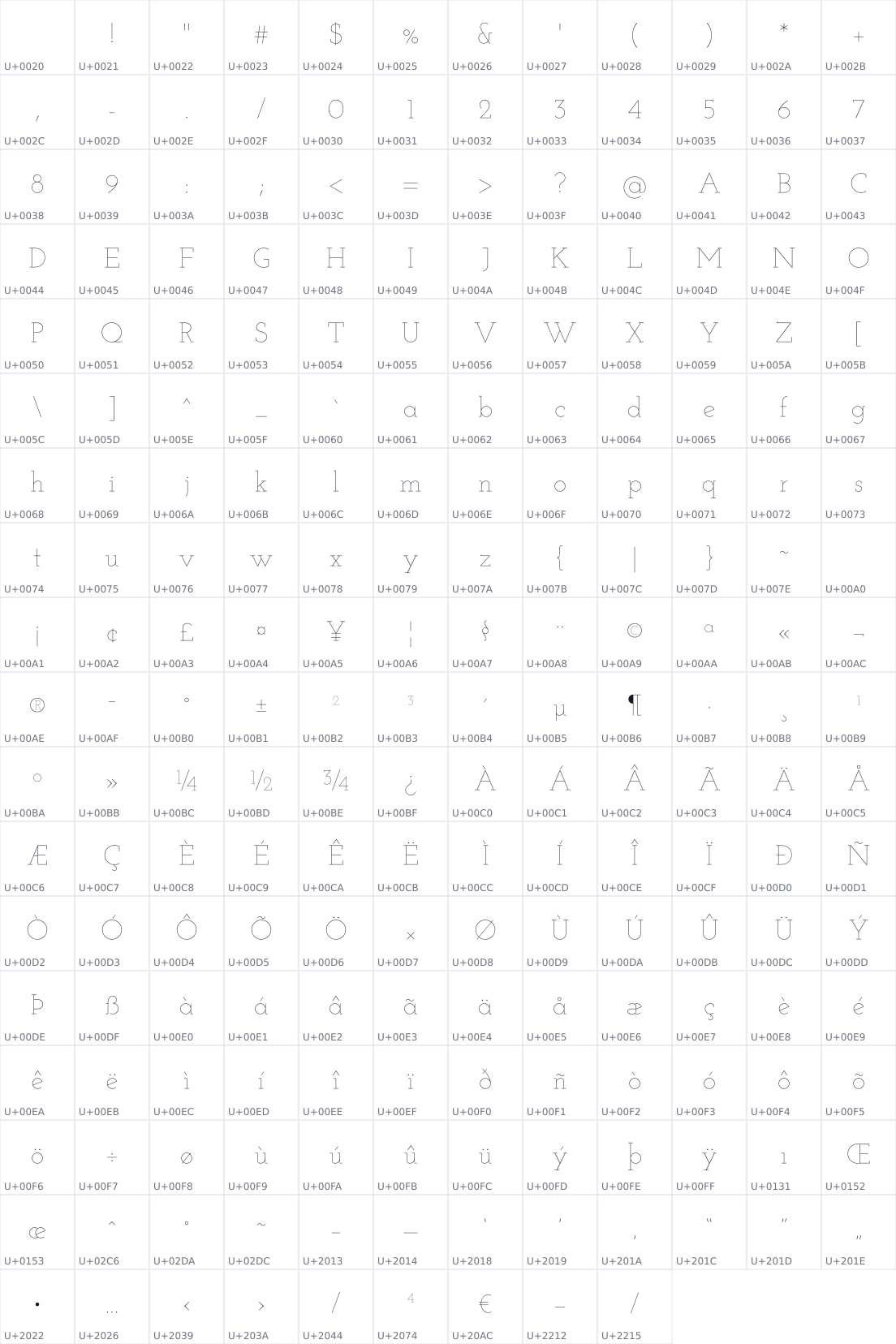 All 213 characters in Josefin Slab