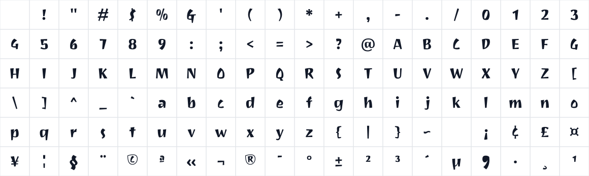 The first characters in Joti One