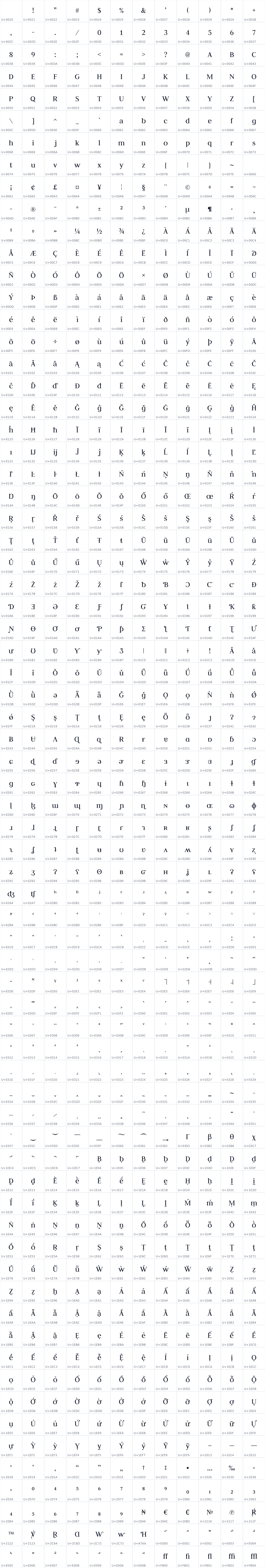 All 852 characters in Judson
