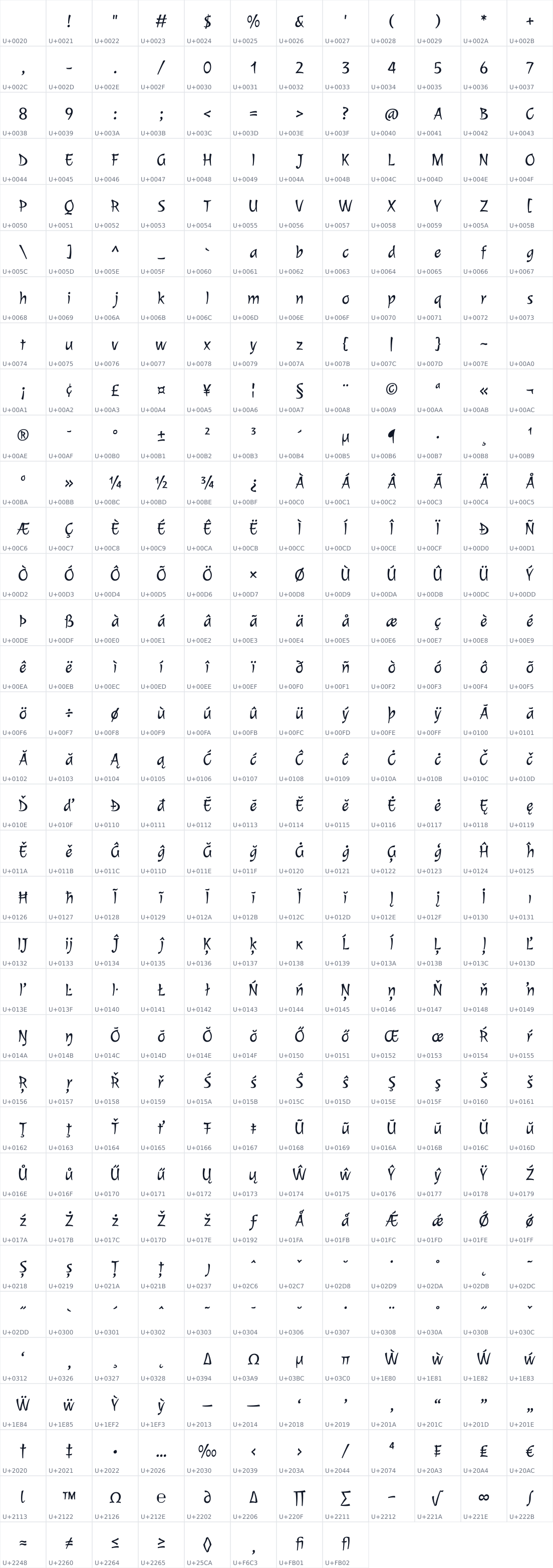 All 404 characters in Julee