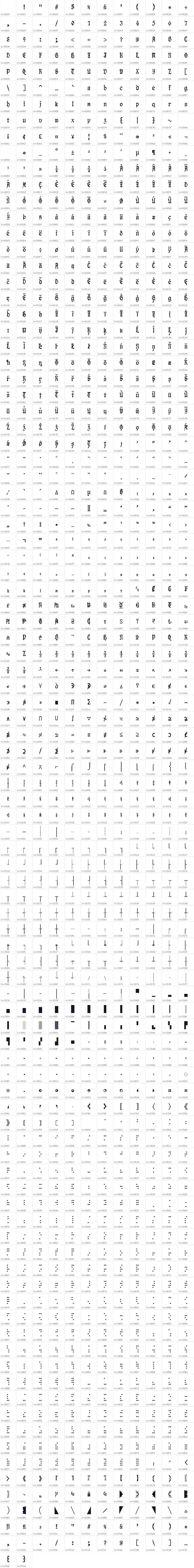 All 1154 characters in JuliaMetal