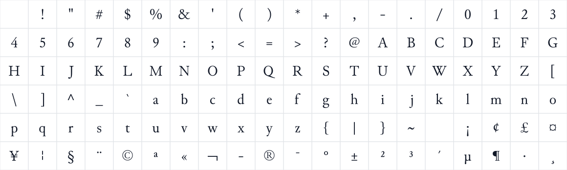 The first characters in Junicode Two Beta
