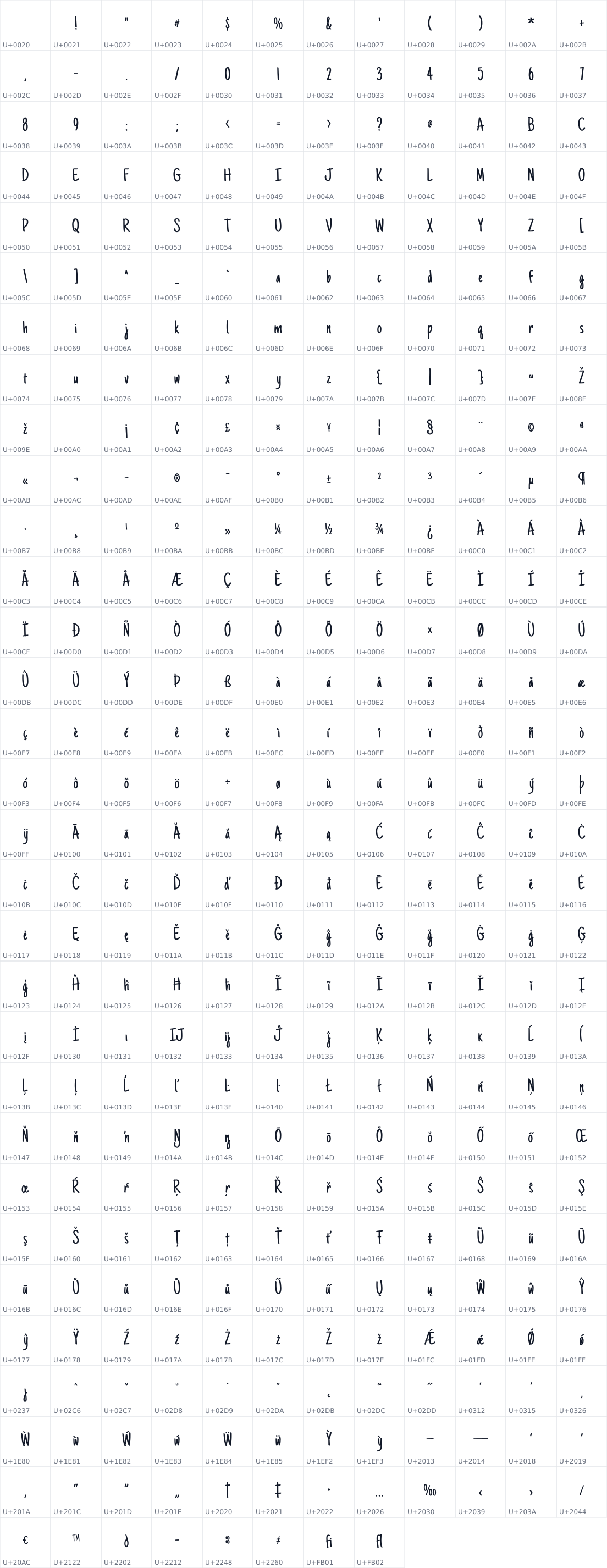 All 368 characters in Just Another Hand
