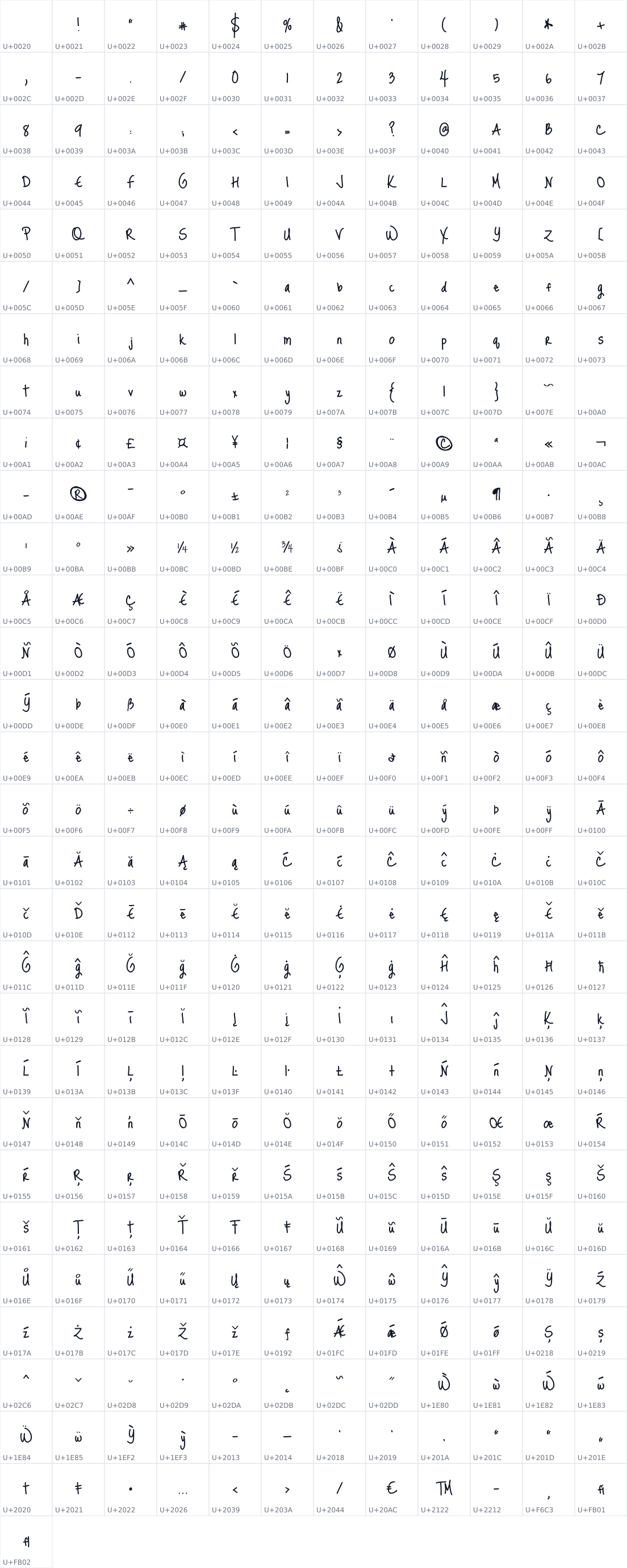 All 349 characters in Just Me Again Down Here