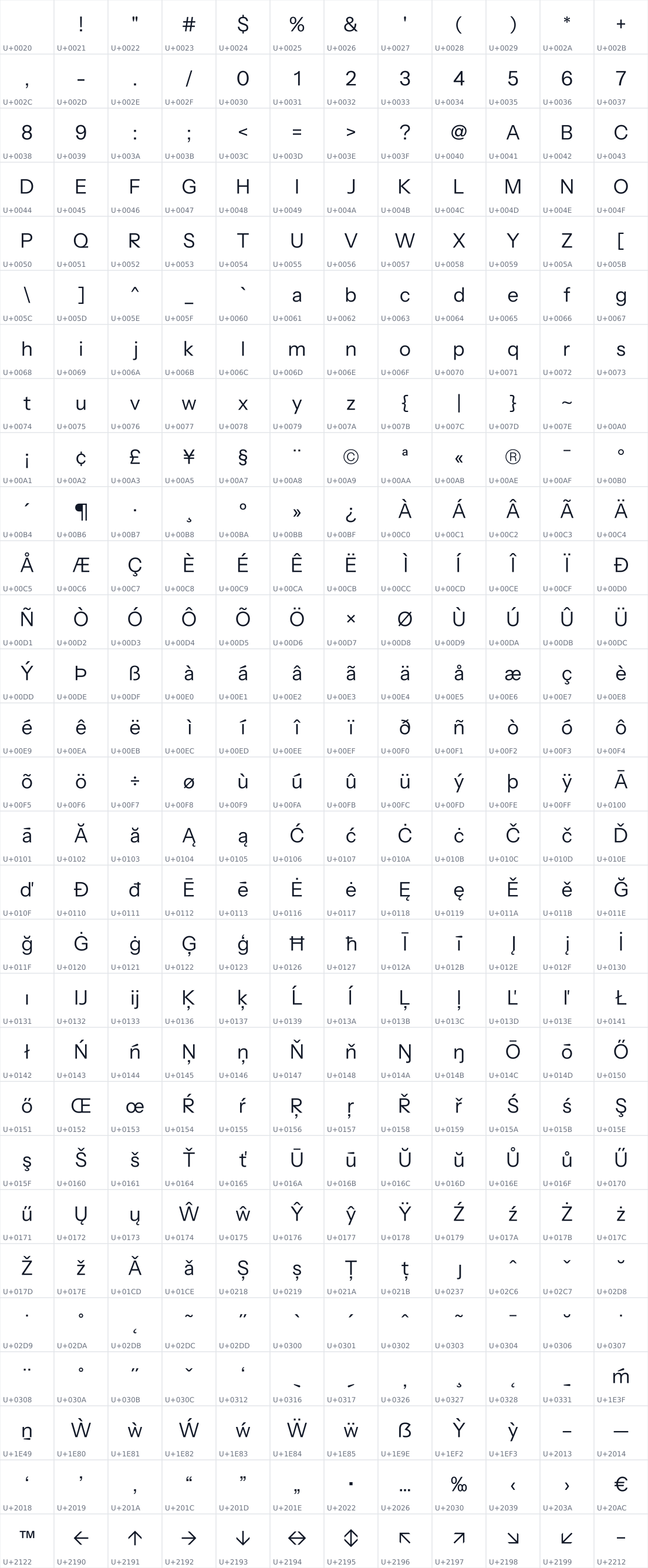 All 348 characters in Jyutping Sans