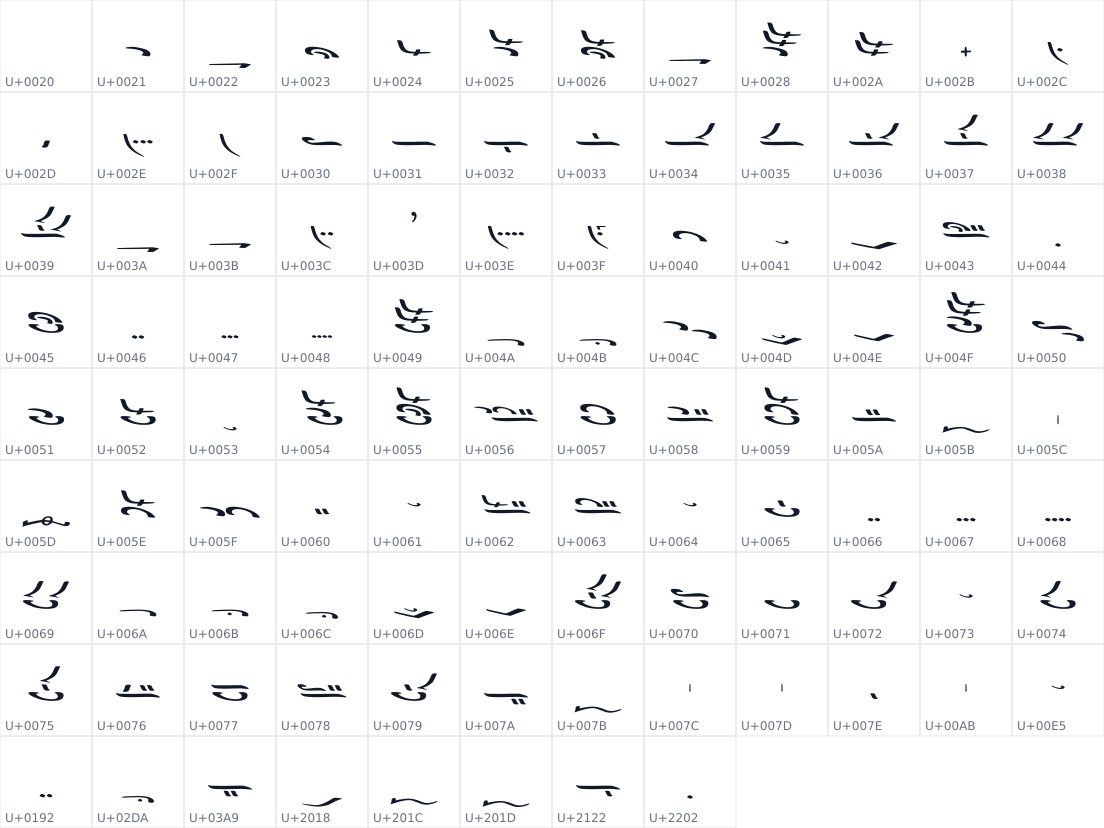 All 104 characters in KA New Stathis Main