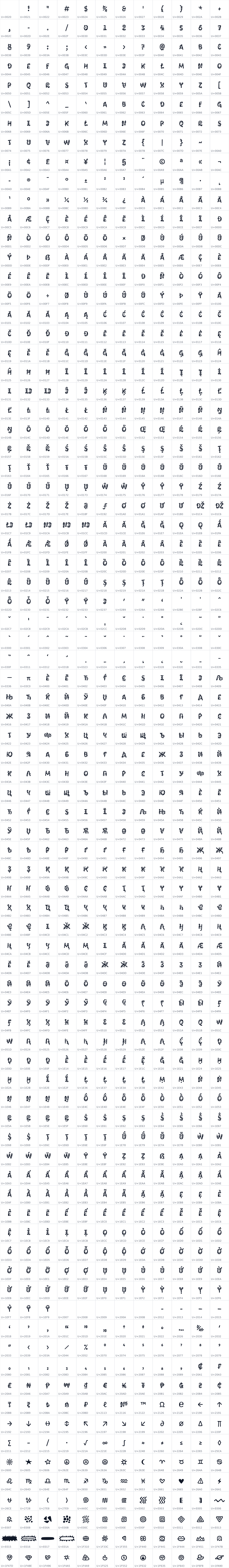 All 984 characters in Kablammo
