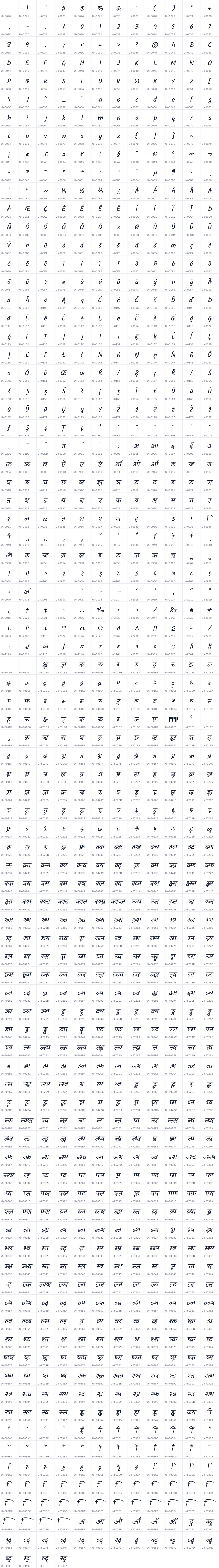 All 1024 characters in Kalam