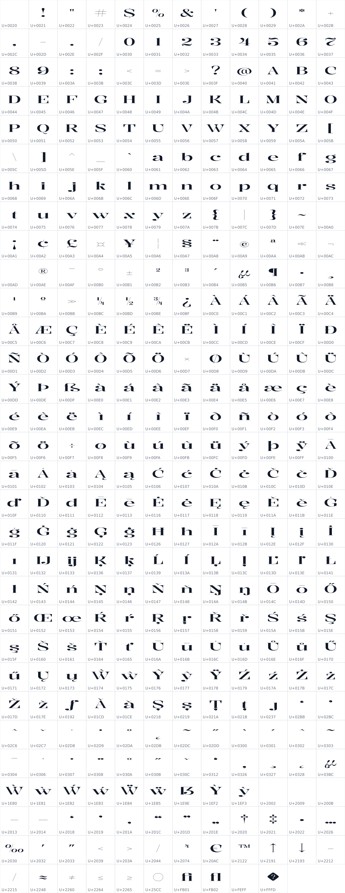 All 370 characters in Kalnia Extended