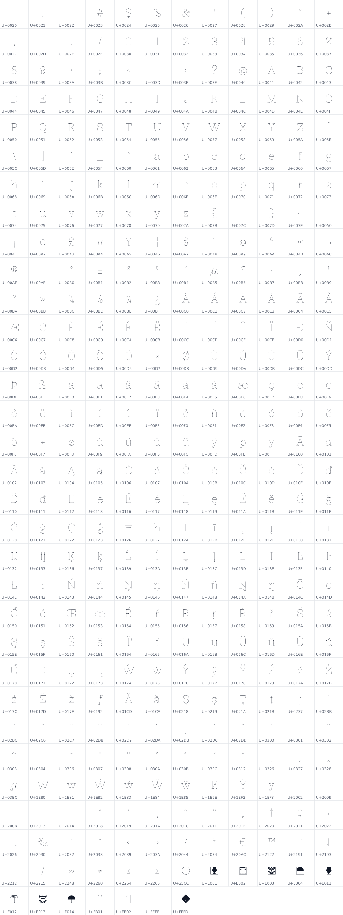 All 379 characters in Kalnia Glaze