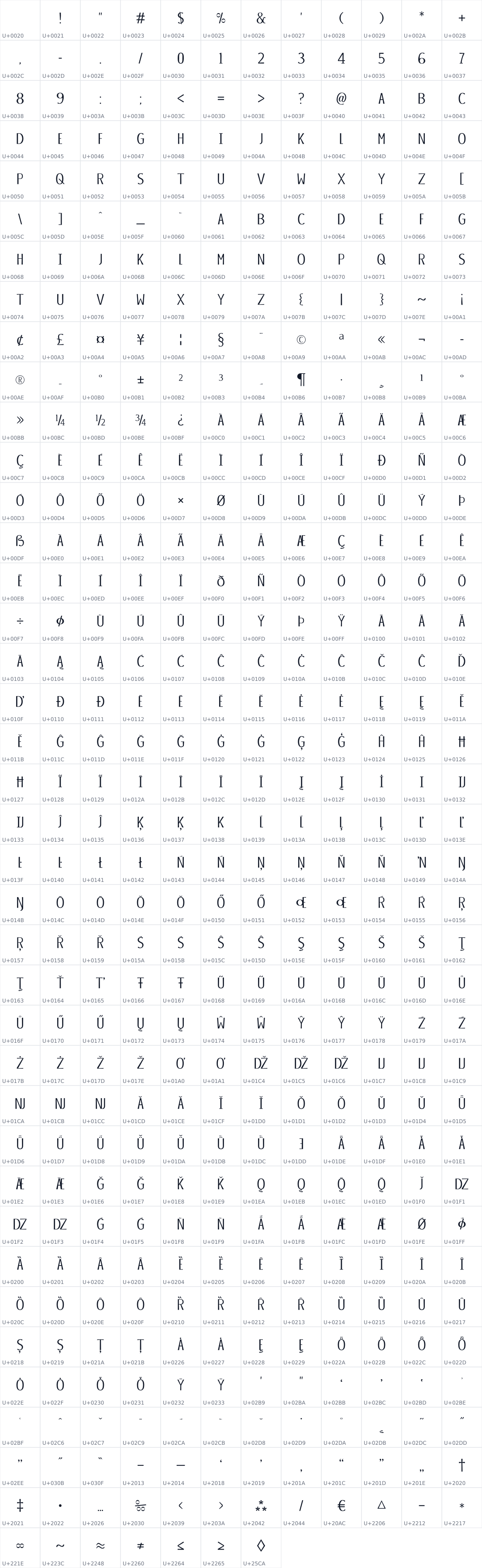 All 463 characters in Kame Poster