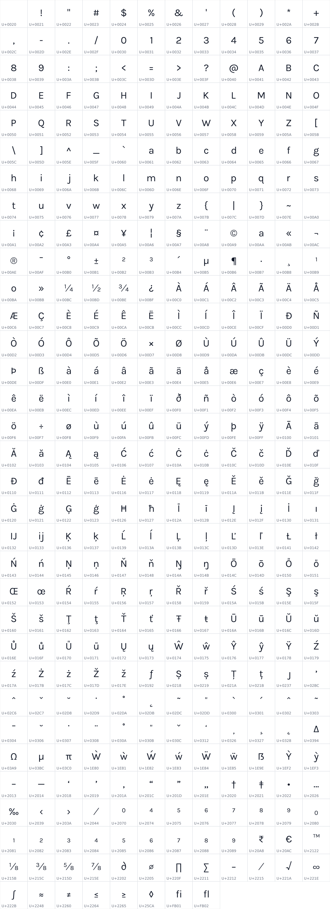 All 392 characters in Karla
