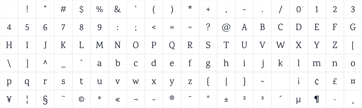 The first characters in Karma