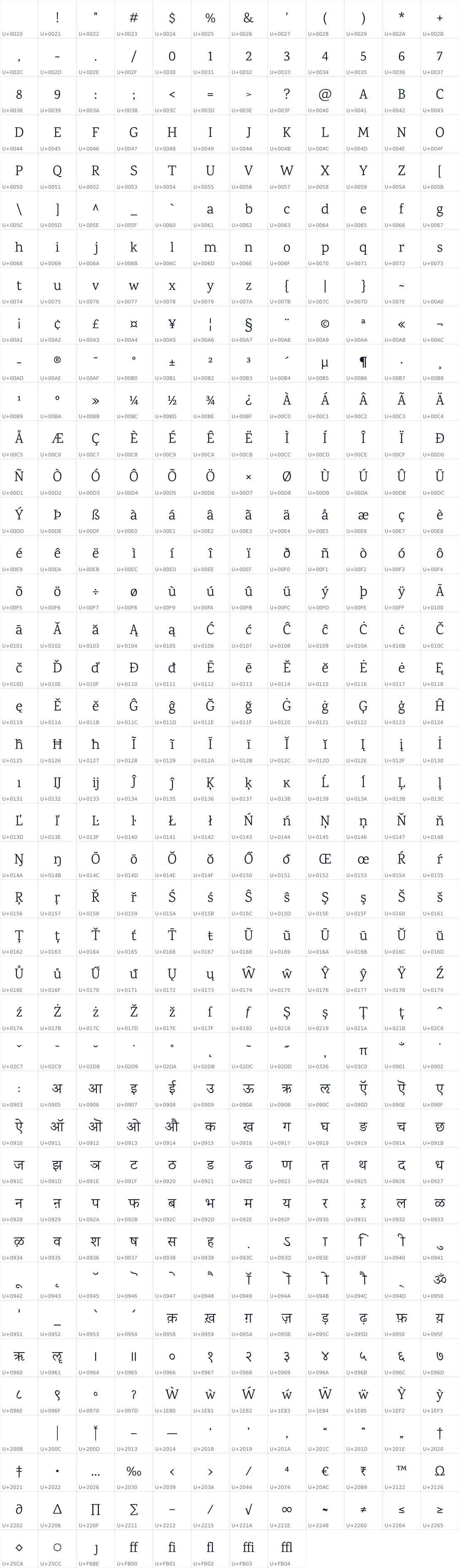 All 488 characters in Karma