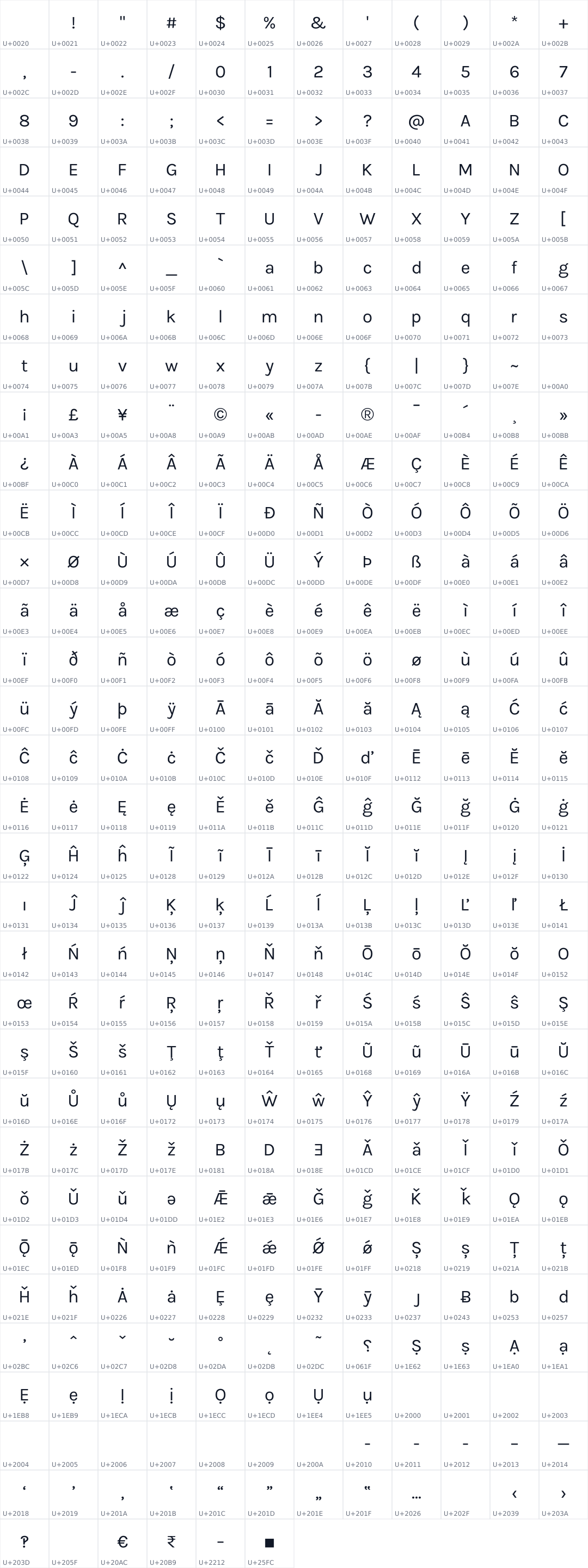 All 378 characters in Karmilla