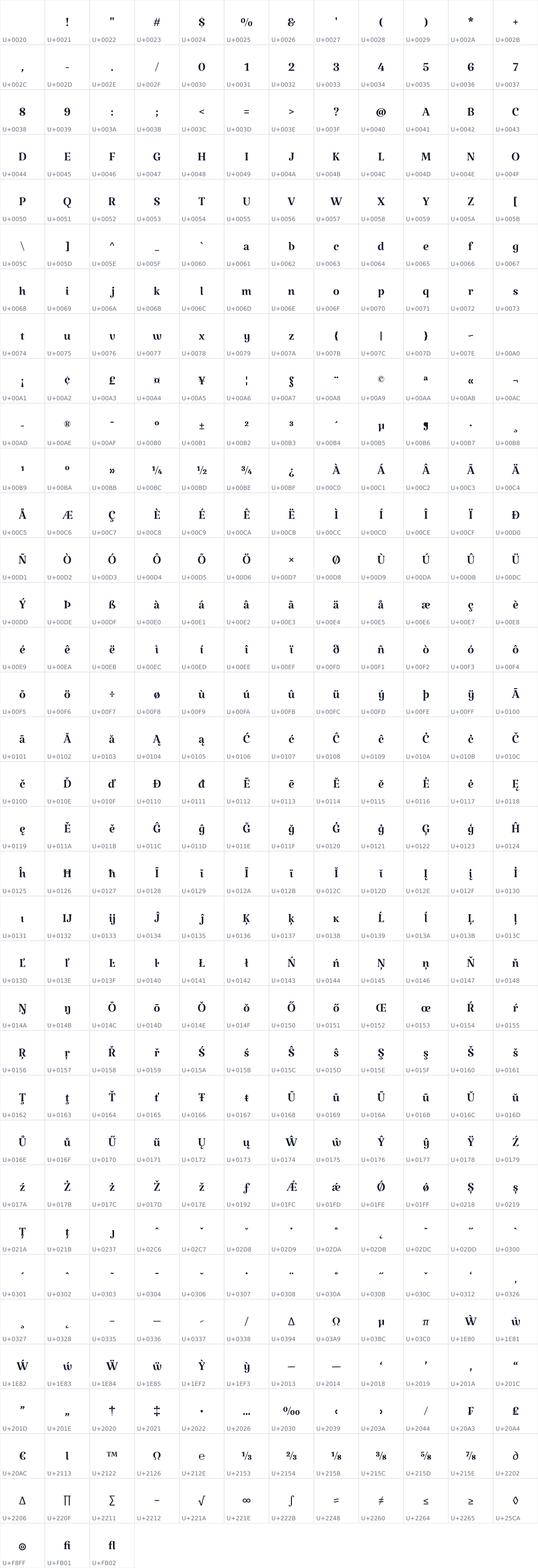 All 411 characters in Katibeh-Latin-open