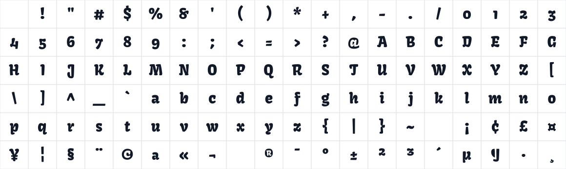 The first characters in Kavoon