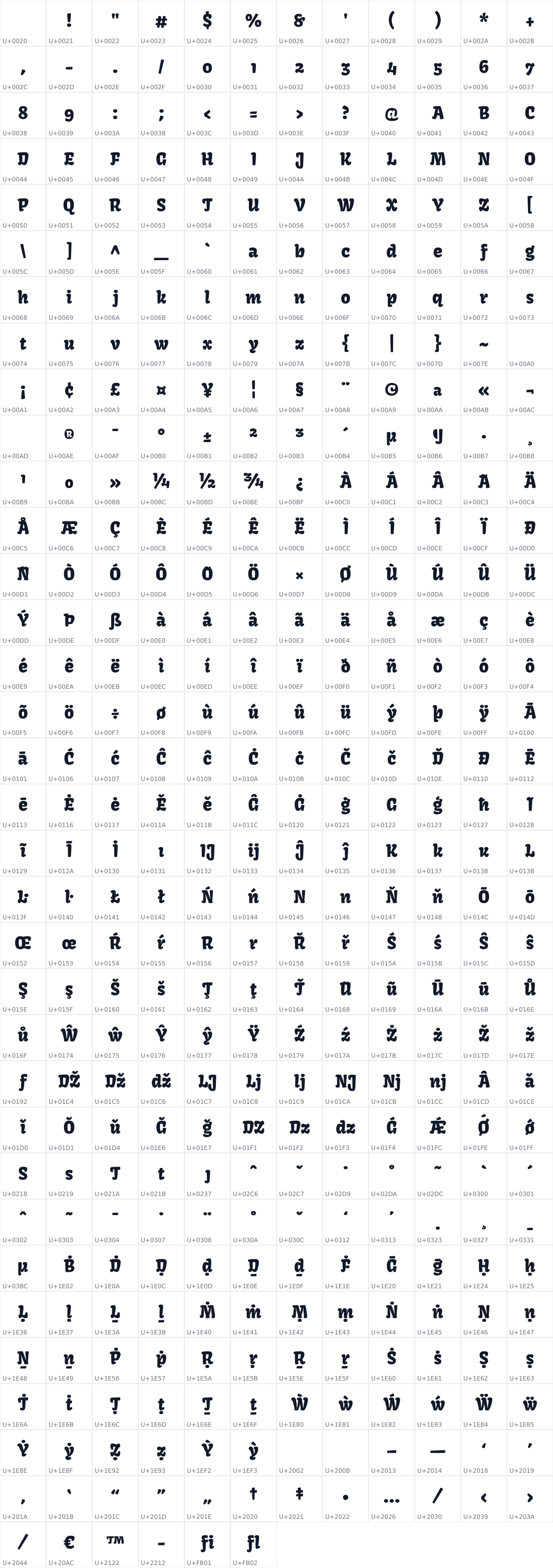 All 402 characters in Kavoon