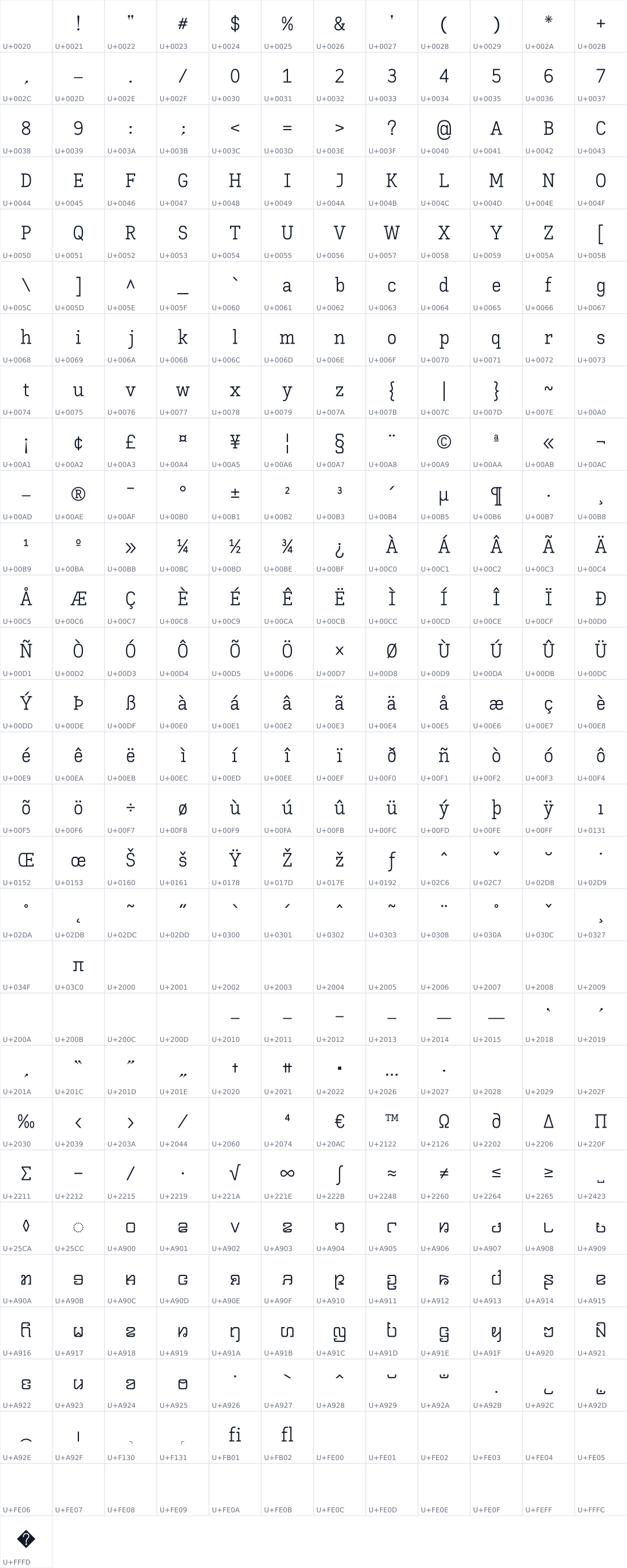 All 349 characters in Kay Pho Du