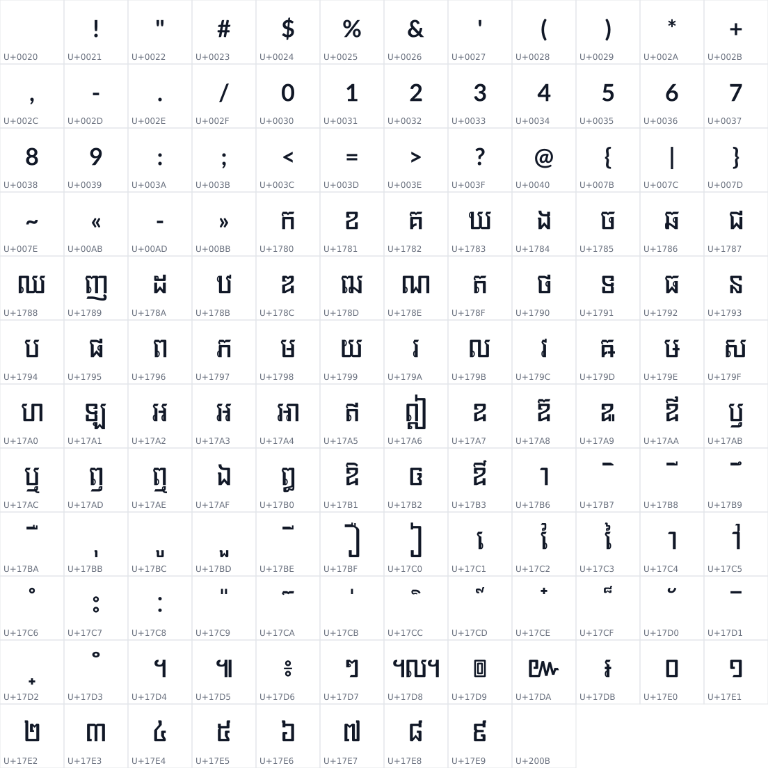 All 141 characters in Kdam Thmor