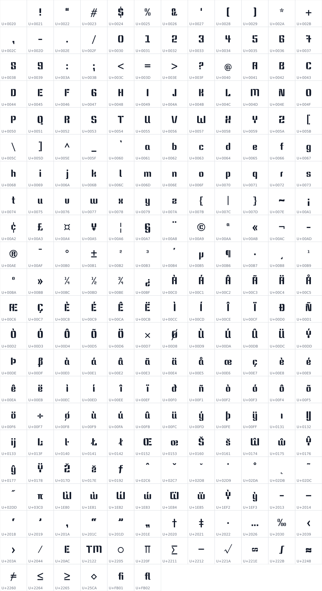 All 258 characters in Keania One