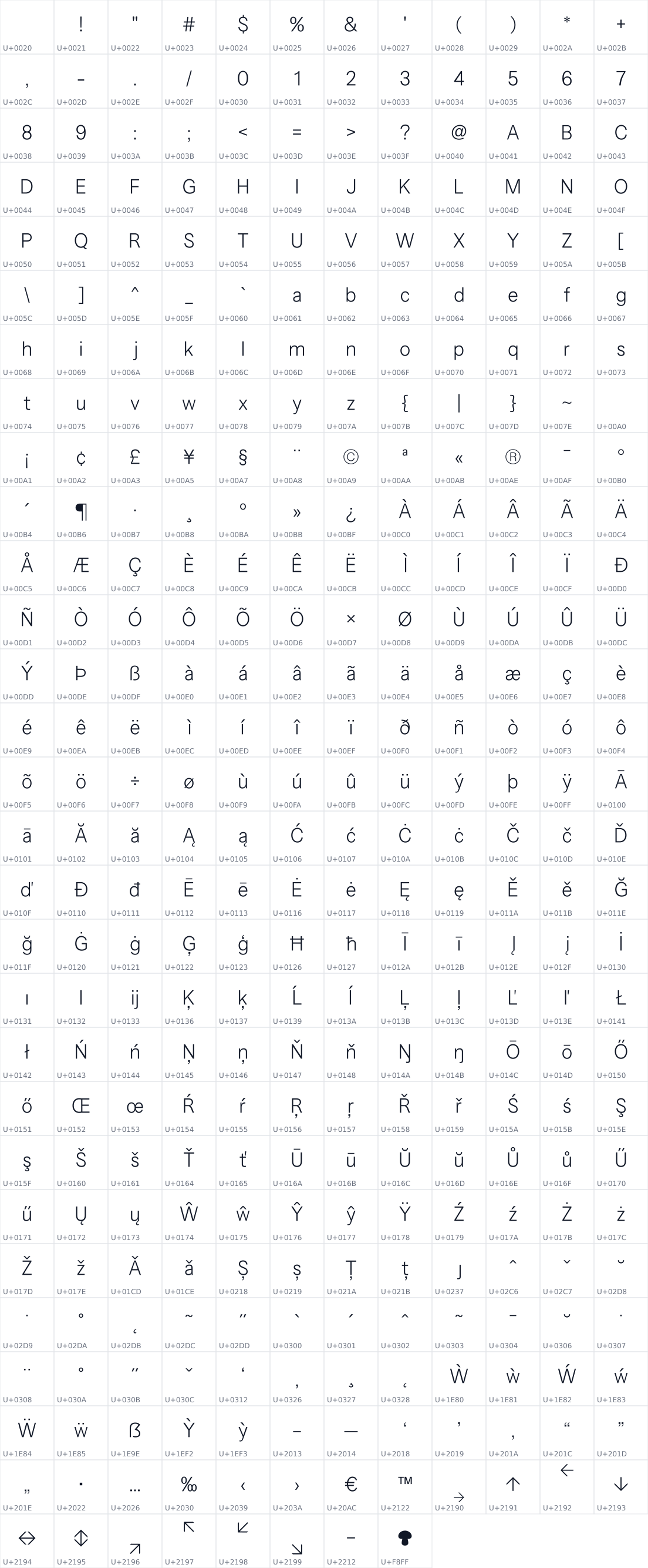 All 344 characters in Kecal