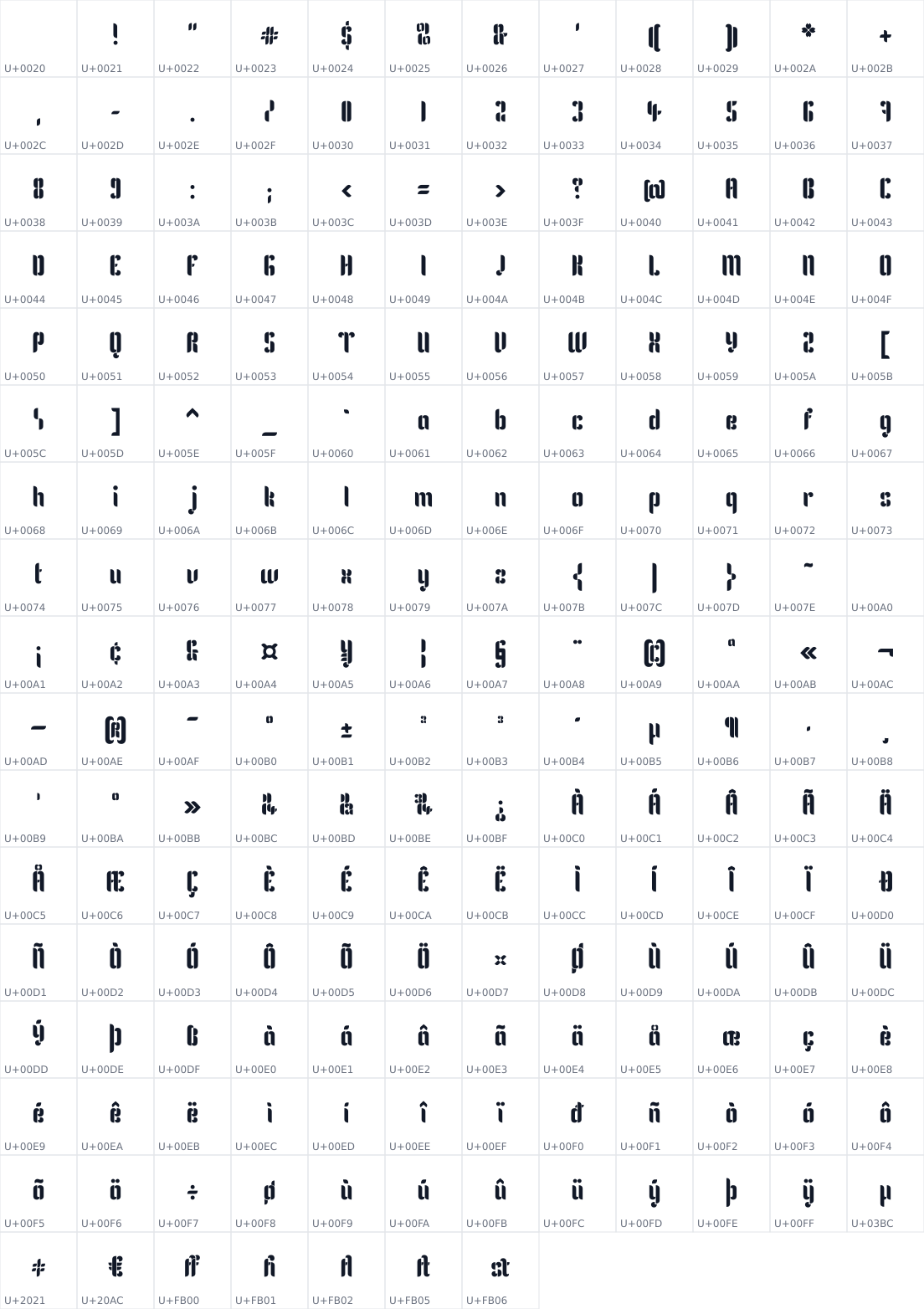 All 199 characters in Kenia