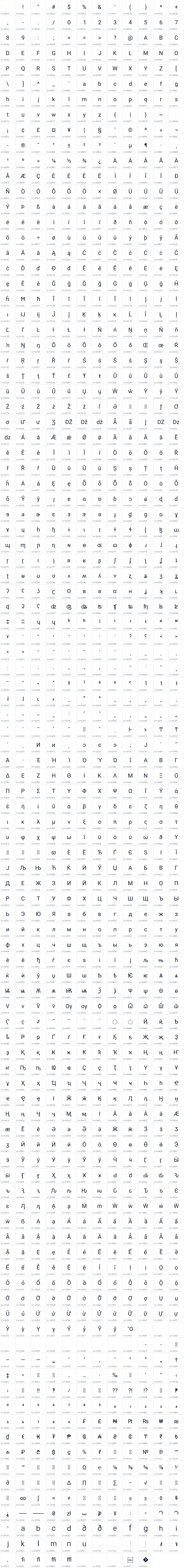 All 1222 characters in Kenig Sans