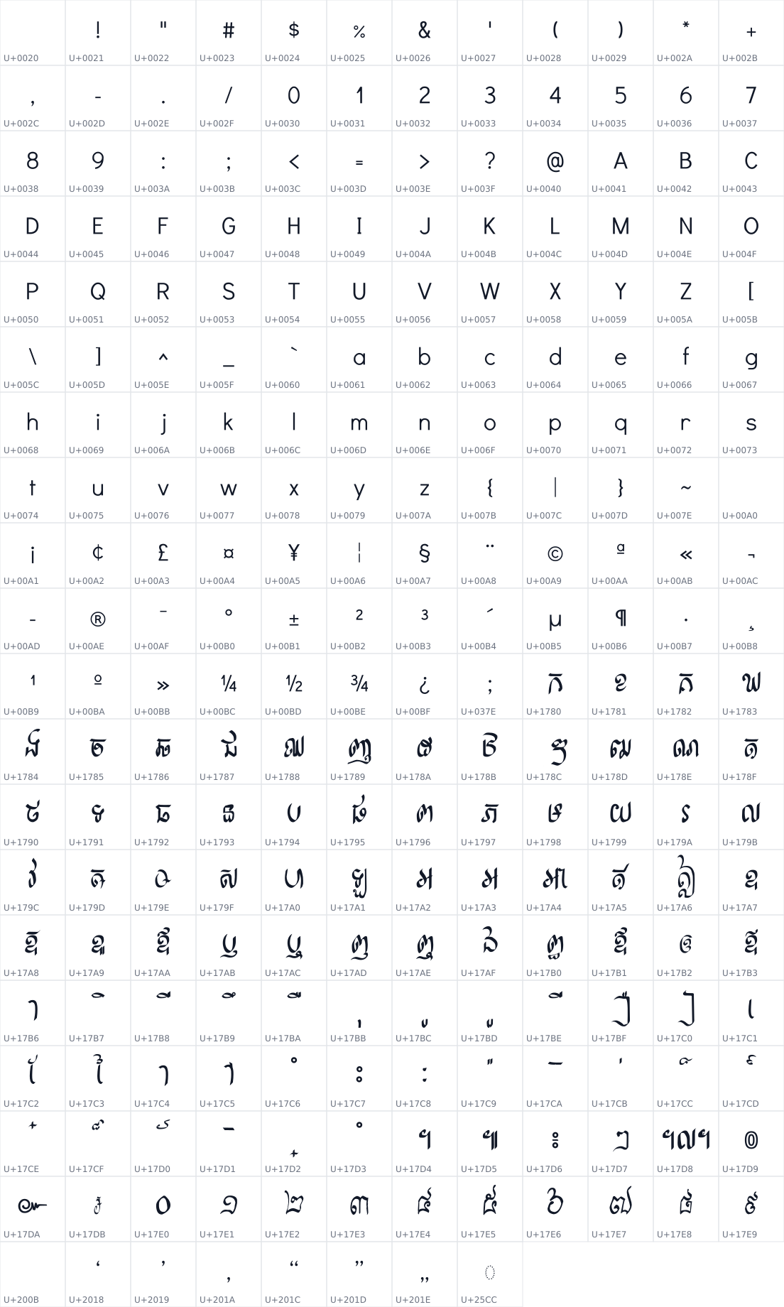 All 236 characters in Kh BL BrushHand