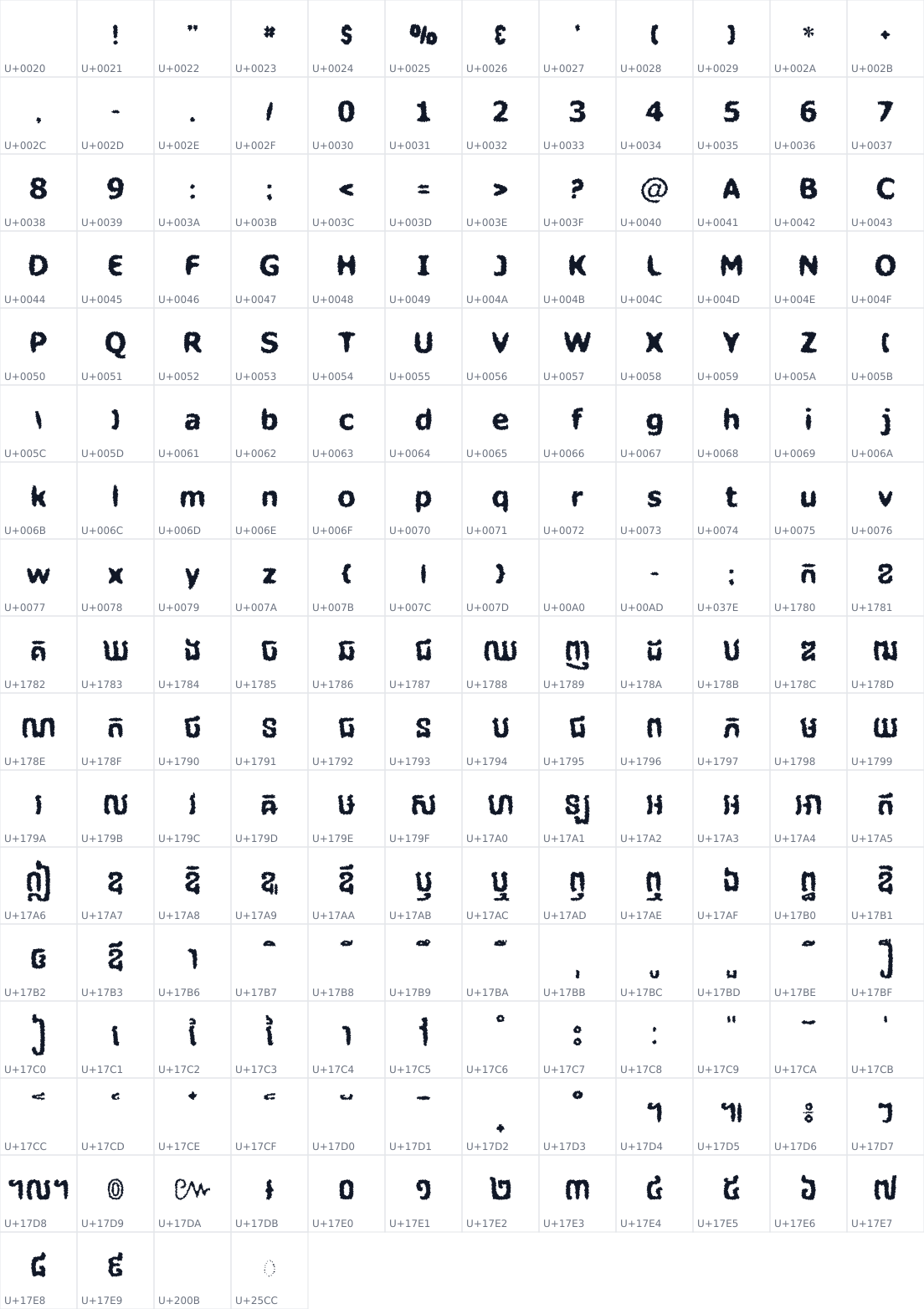 All 196 characters in Kh BL LazyDistorted