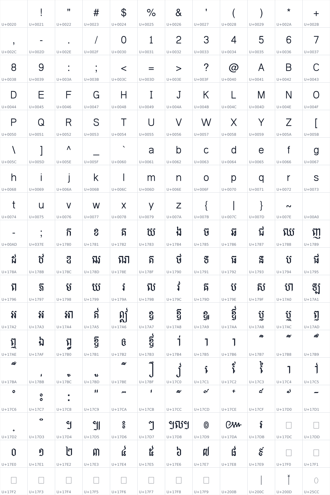 All 216 characters in Kh Bokor