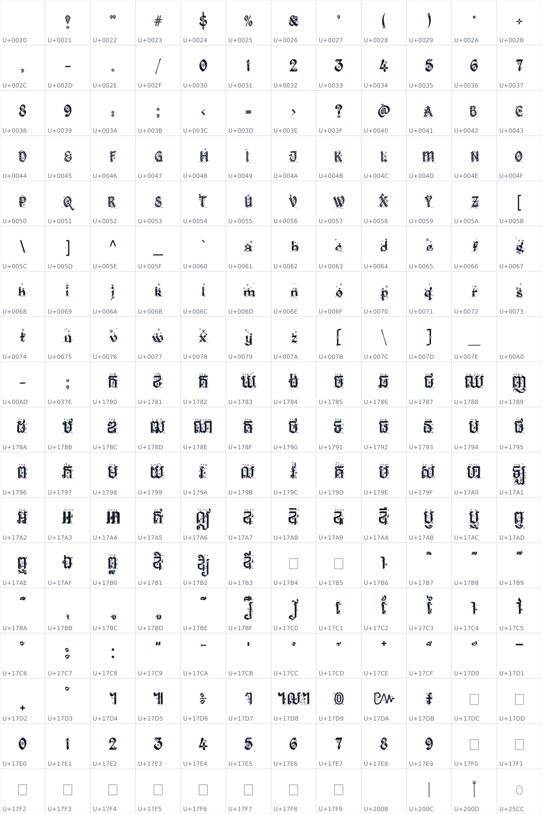 All 216 characters in kh CN Star