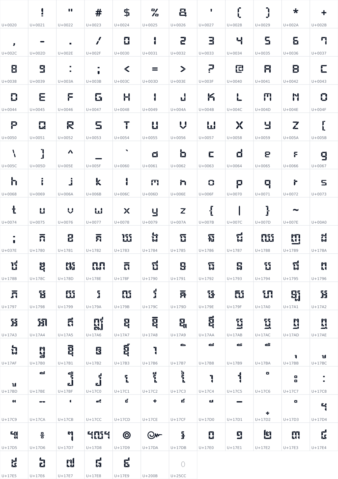 All 199 characters in Kh Digital Thom