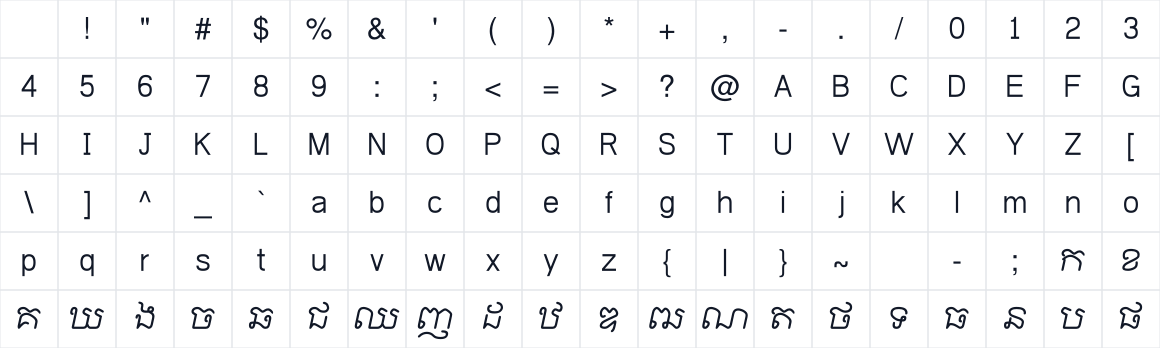 The first characters in Kh Freehand