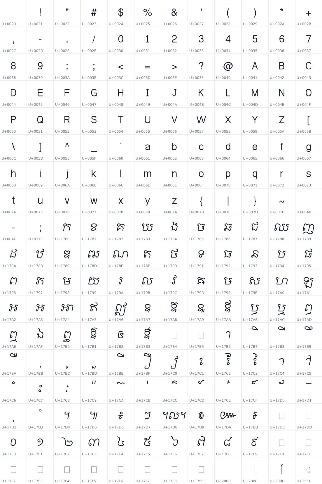 All 216 characters in Kh Freehand