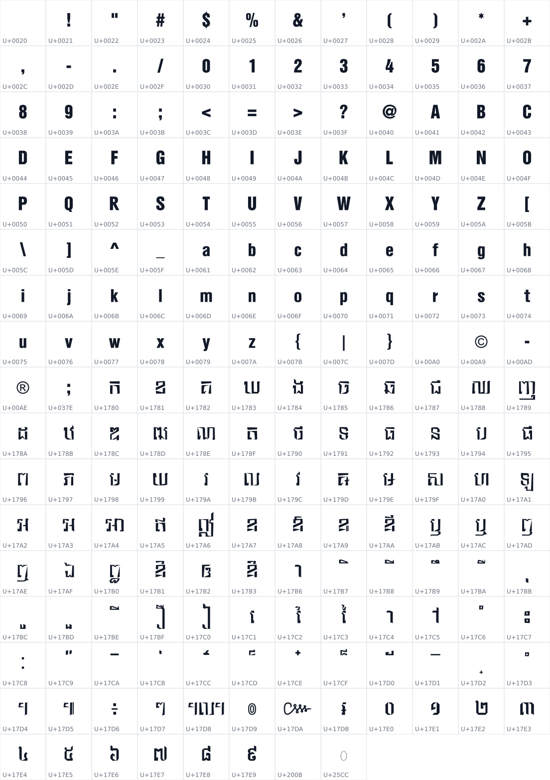 All 200 characters in Kh itseombel Jrung