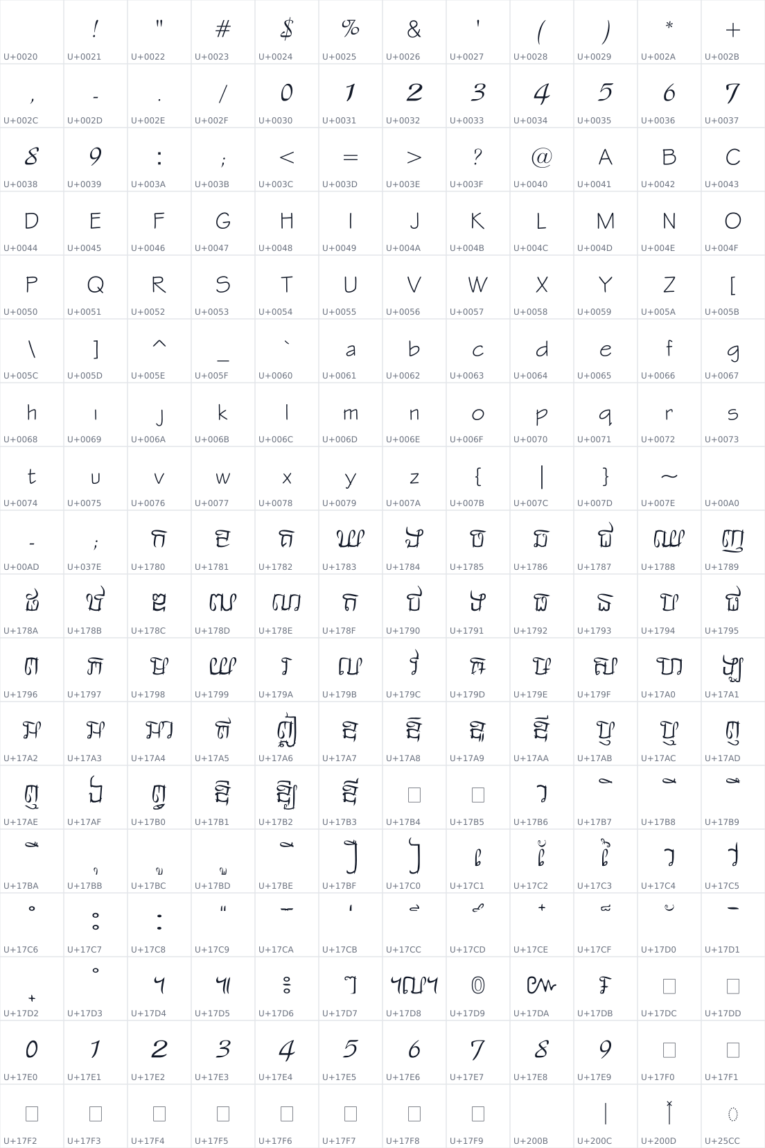 All 216 characters in kh itsupport4kh