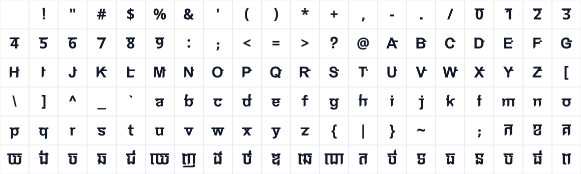 The first characters in Kh Kakada Bati