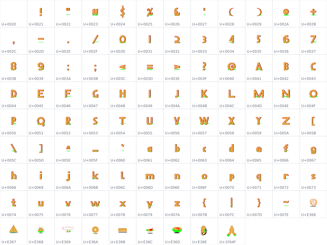 All 105 characters in Khaanaa