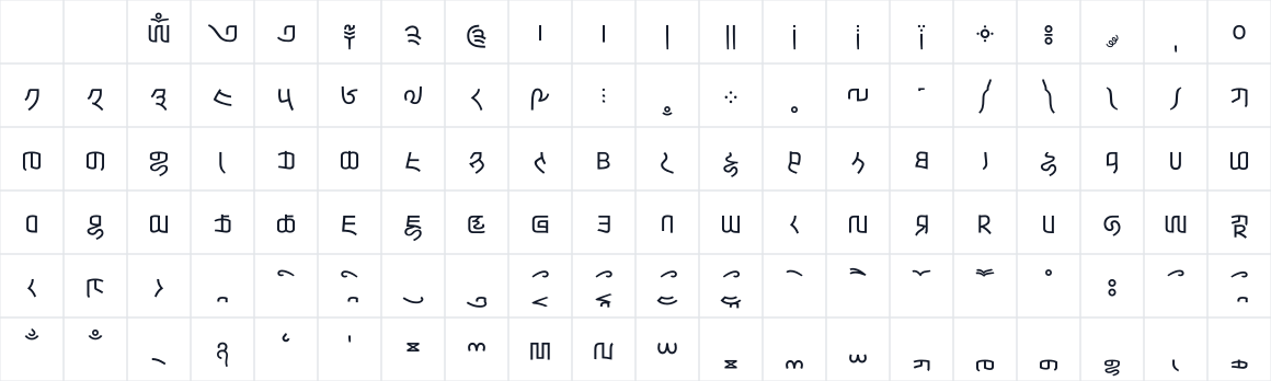 The first characters in KhaWa Sans Beta-Display