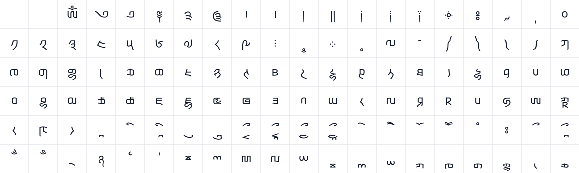 The first characters in KhaWa Sans Beta-Text